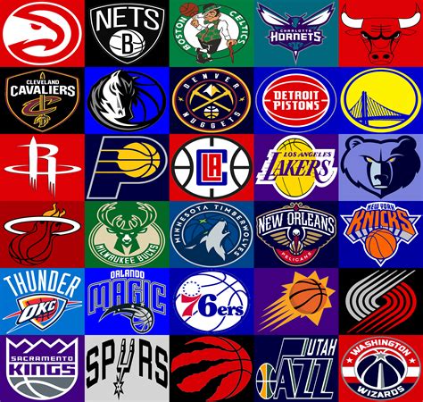 Nba Logos .